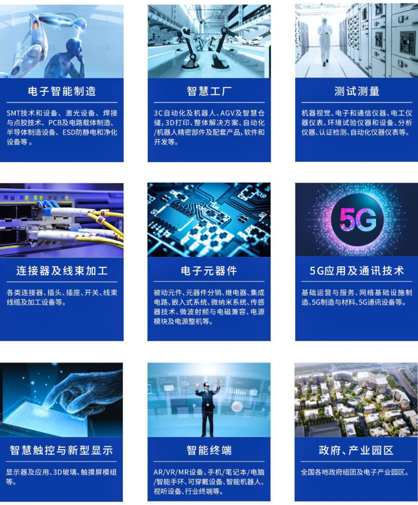 6月29日至7月1日PTI与您相约GEME重庆电子展（images 3）