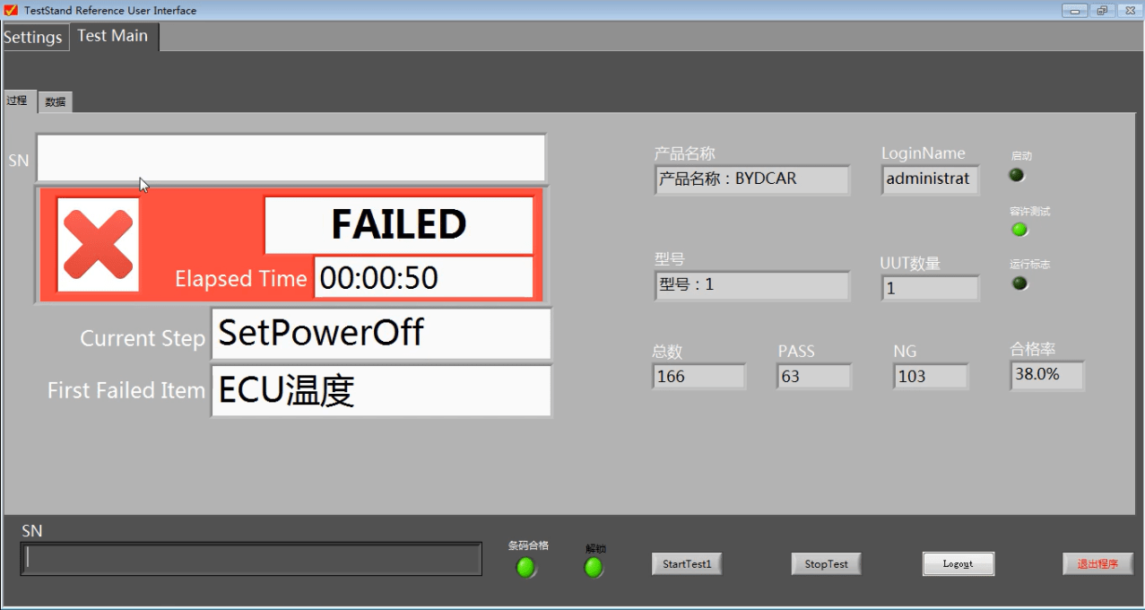 汽车前大灯驱动板功能测试（images 8）
